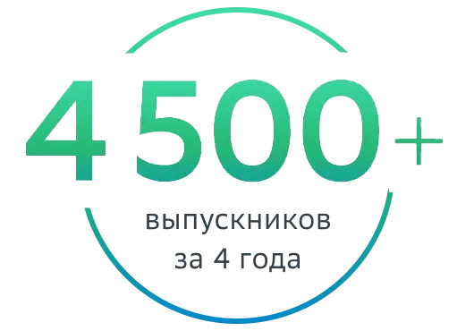 4500 + выпускников за 4 года